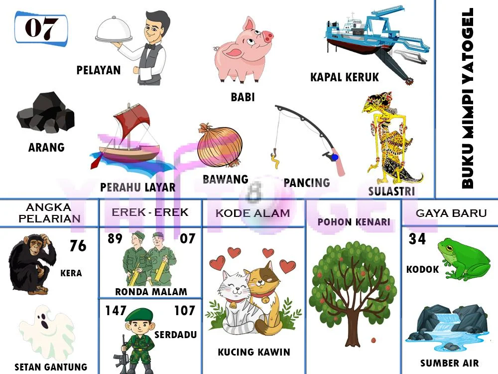buku mimpi erek erek togel 07