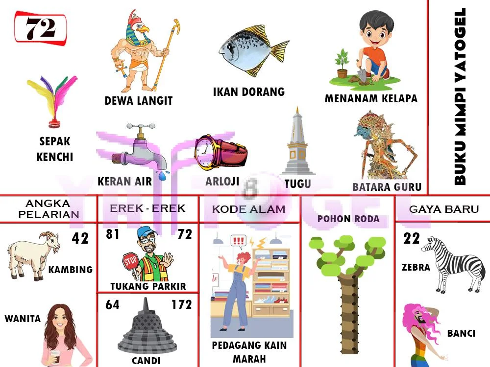 buku mimpi erek erek togel 72