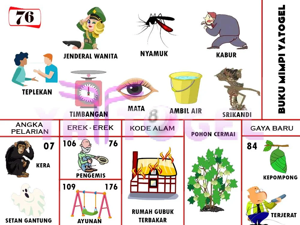 buku mimpi erek erek togel 76