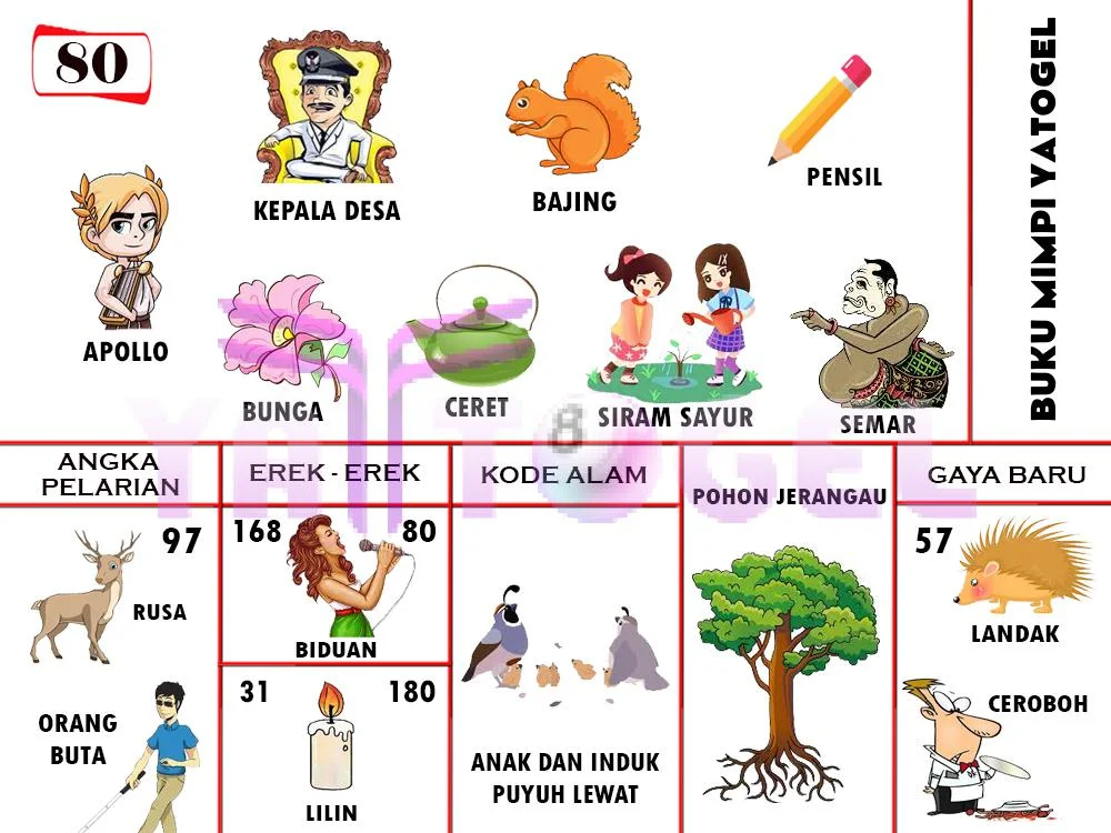 buku mimpi erek erek togel 80