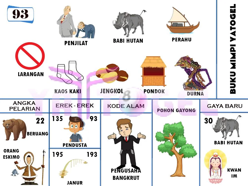 buku mimpi erek erek togel 93